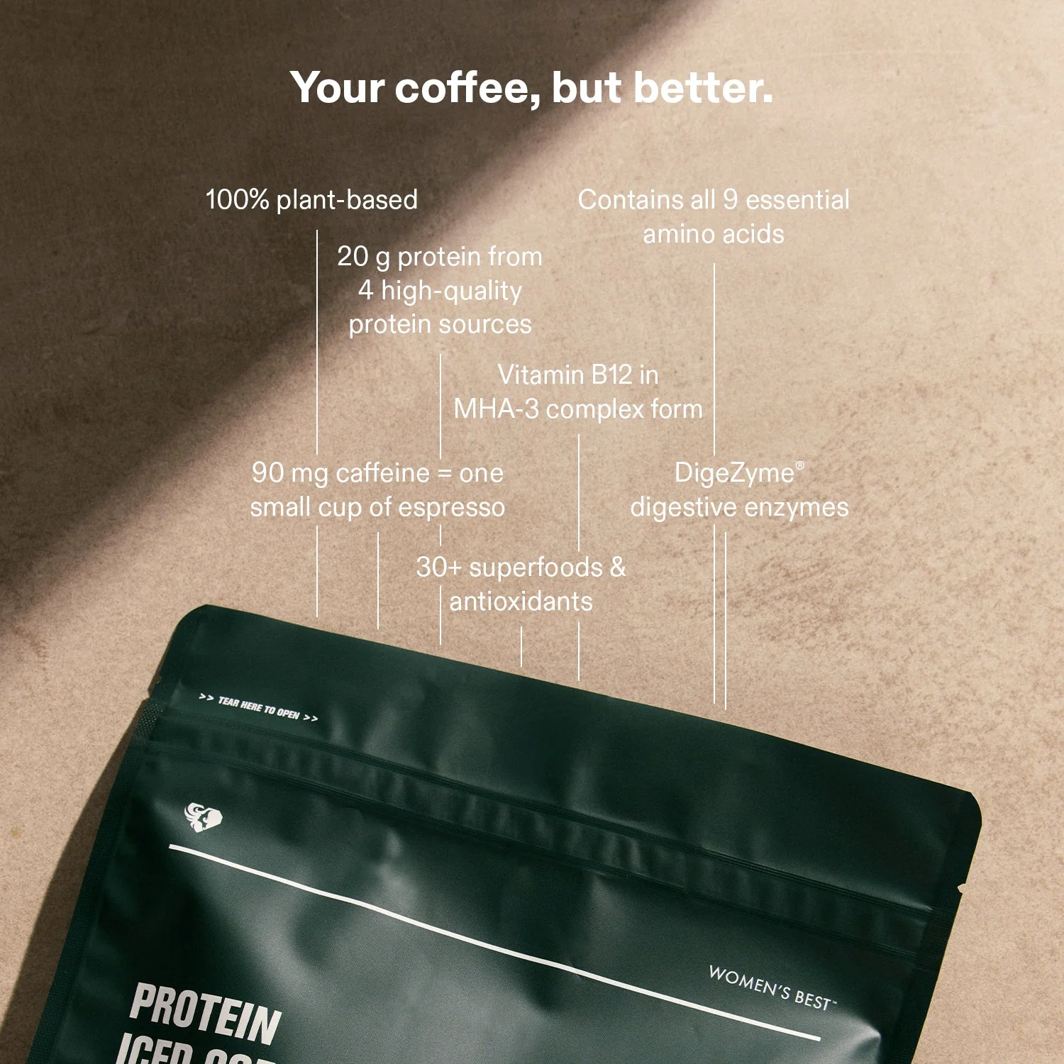 Vegan Protein Iced Coffee - Image 6